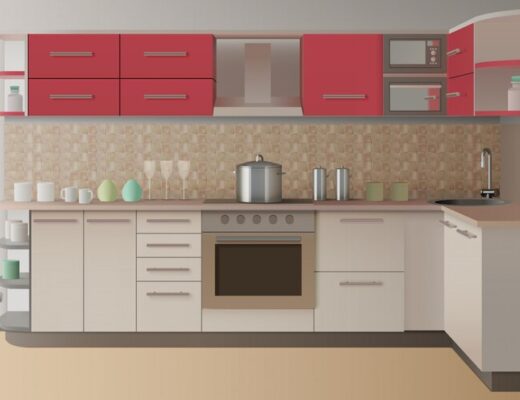 Kitchen Remodel Costs